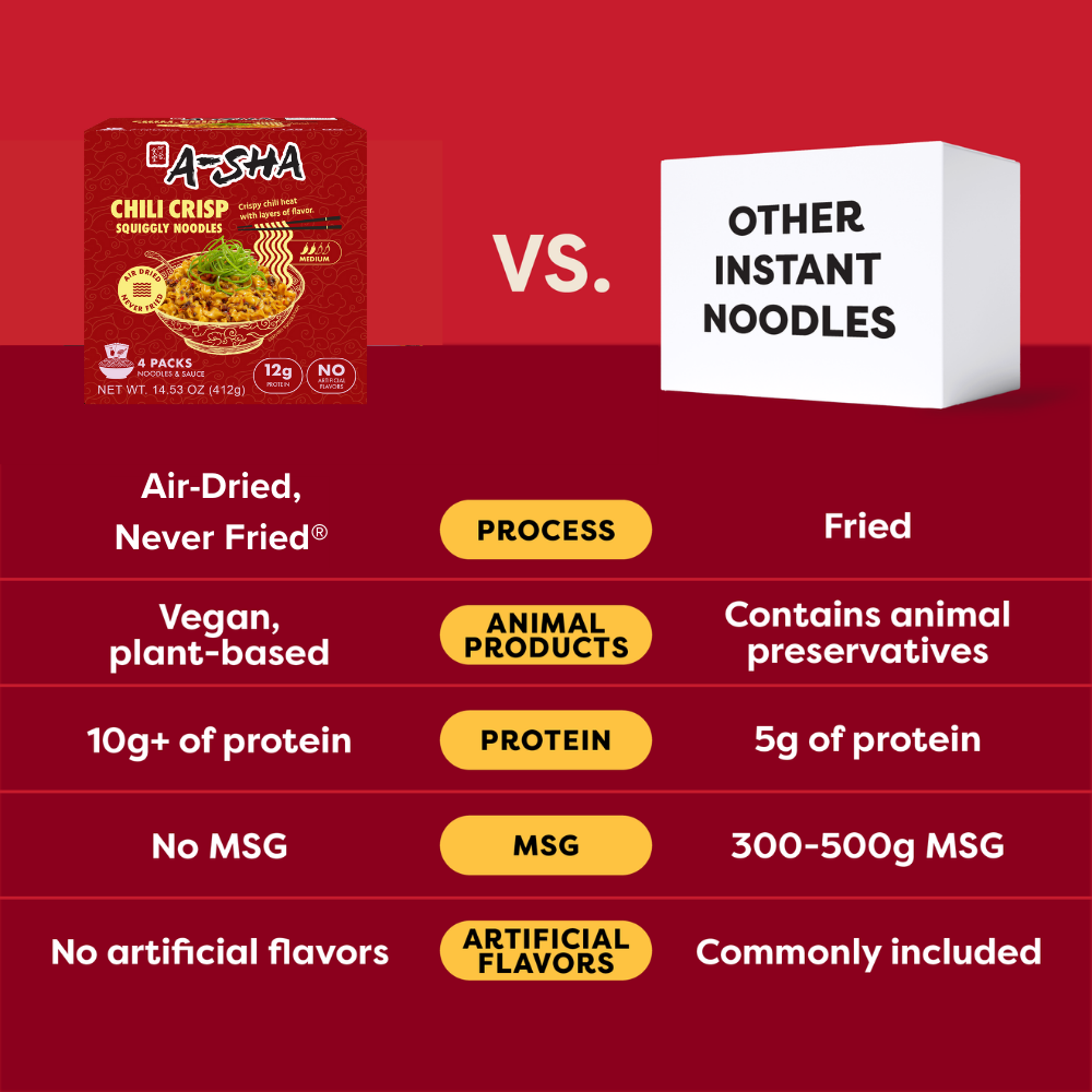 A-Sha Chili Crisp Squiggly Noodle (4-Pack) - Quick Comfort with Big Flavor